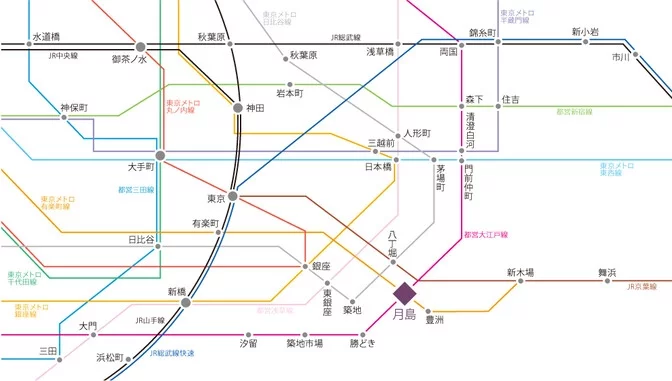 晴海アイランドトリトンスクエアビュータワーからの交通アクセス