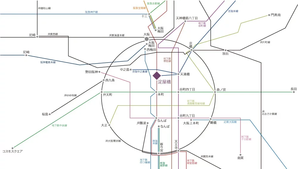 路線図