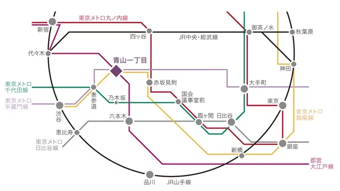 路線図