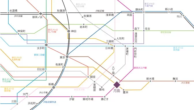 ライオンズタワー月島からの交通アクセス