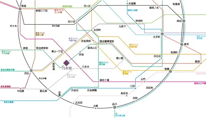 路線図