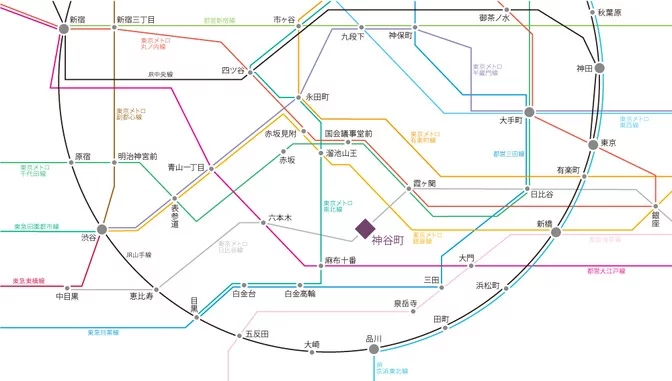 神谷町駅 路線図