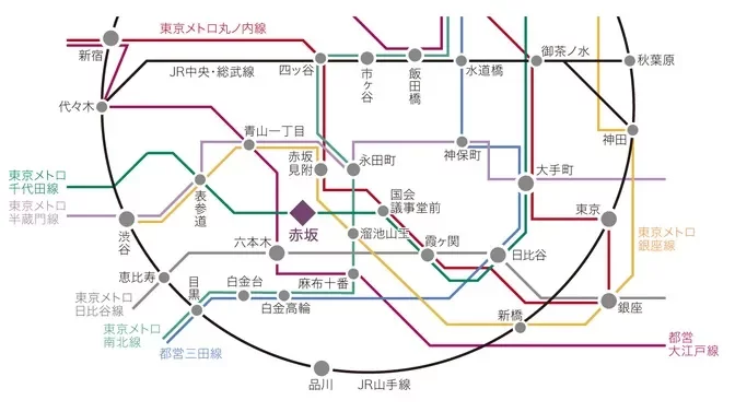 赤坂タワーレジデンストップオブ・ザ・ヒル 路線図