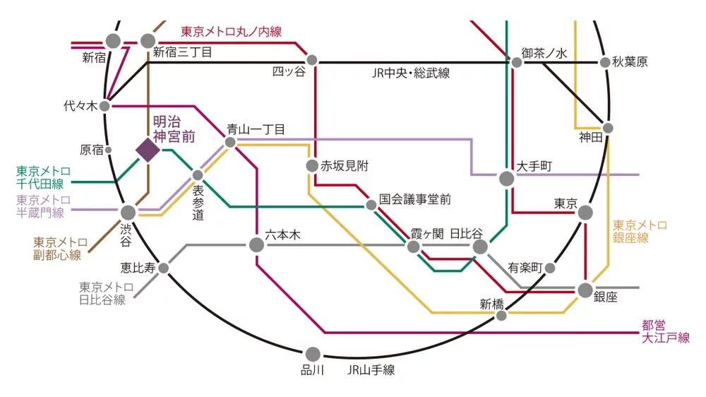 路線図