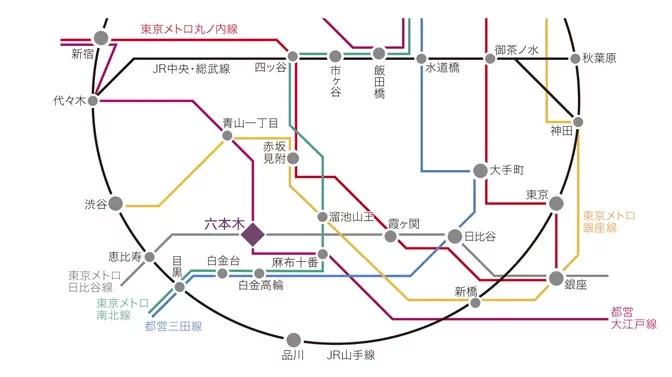 六本木駅周辺のアクセス