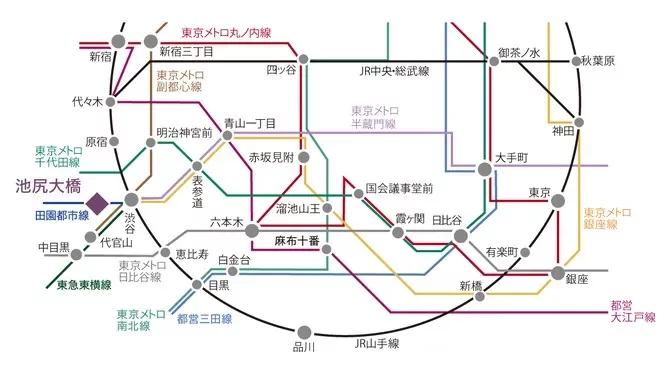 クロスエアタワーからの交通アクセス