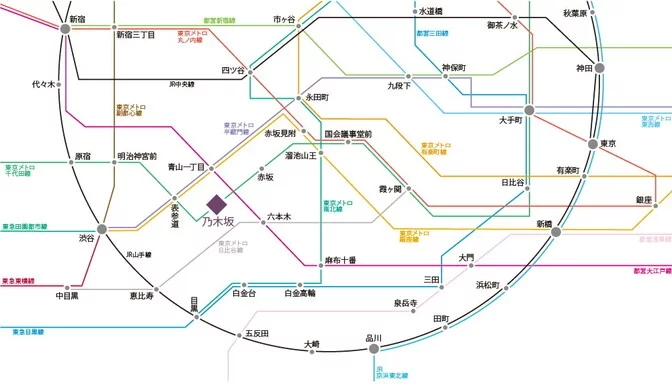 青山マスターズハウス 交通MAP