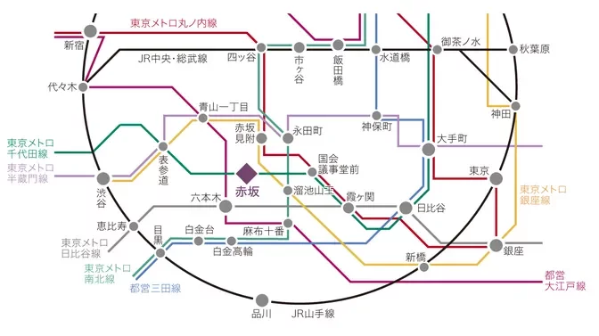 路線図