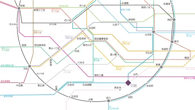 路線図