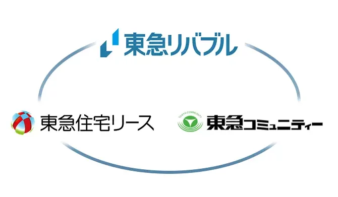 東急リバブル 東急コミュニティー 東急住宅リース