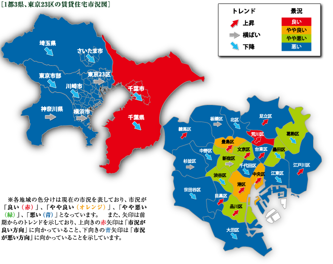 ［1都3県、東京23区の賃貸住宅市況図］