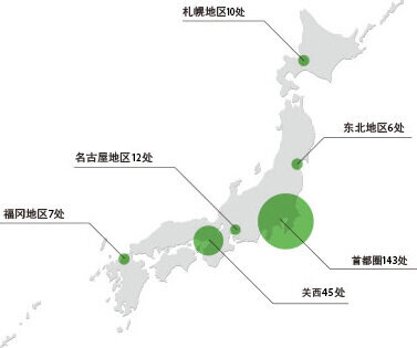 日本国内网络