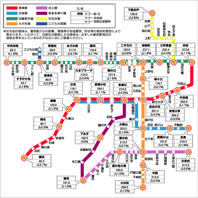 観測データ：沿線マップ画像