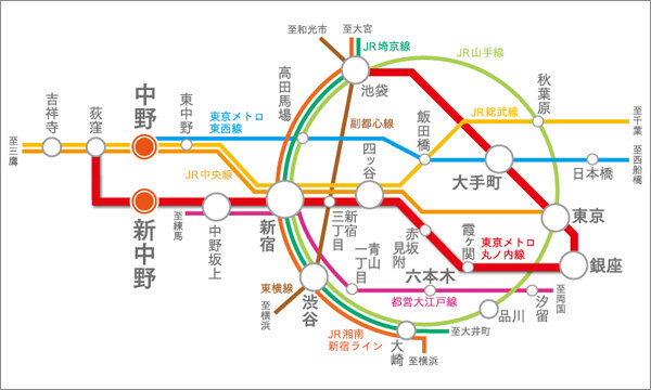 路線図