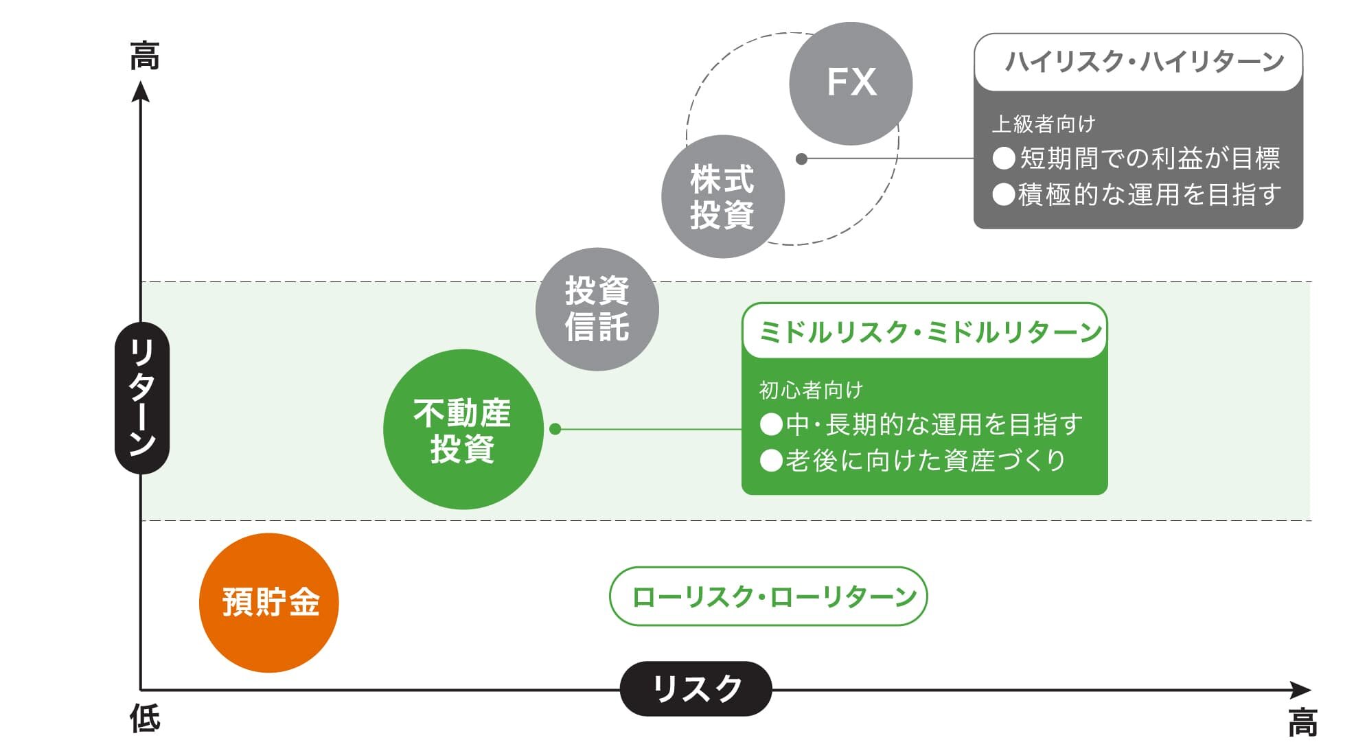 コラム素材_2-3