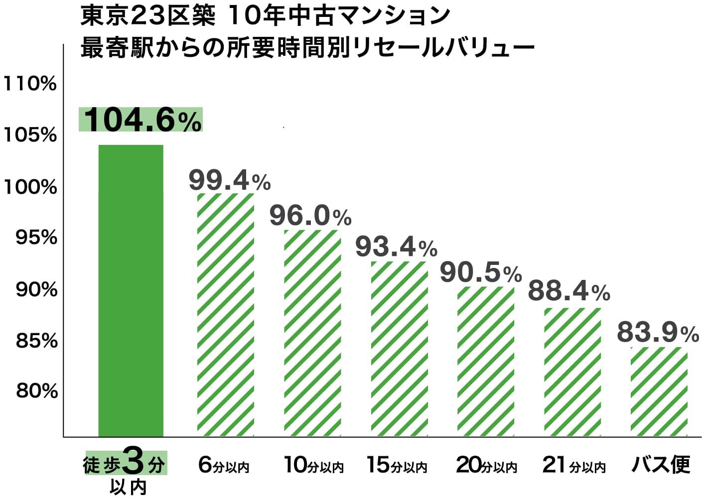 コラム素材_3-2