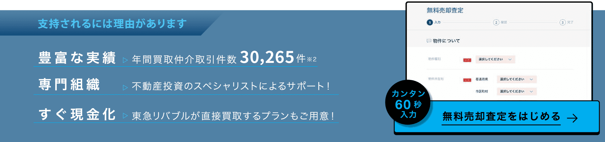 無料売却査定をはじめる