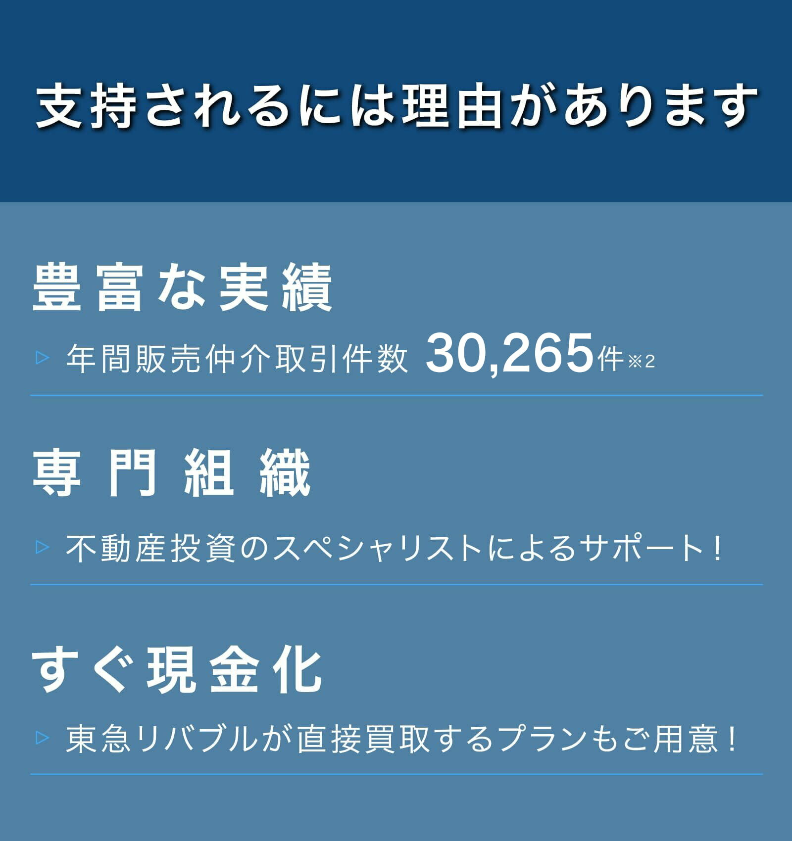 支持されるには理由があります