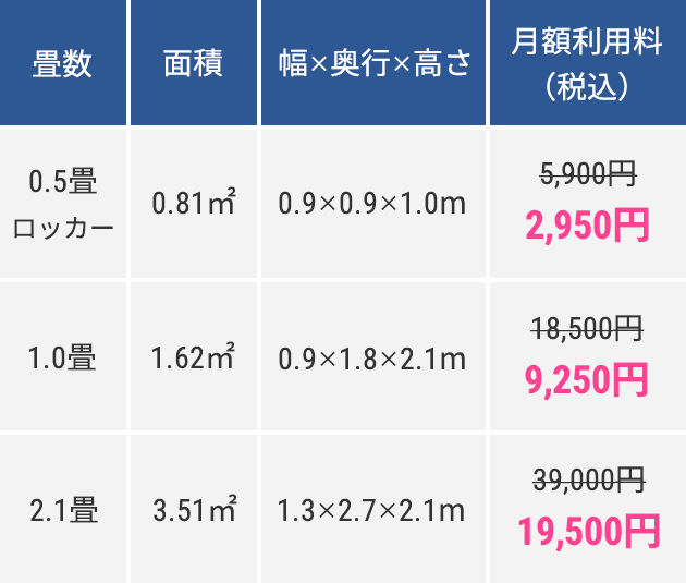 馬喰町駅前キャンペーン価格