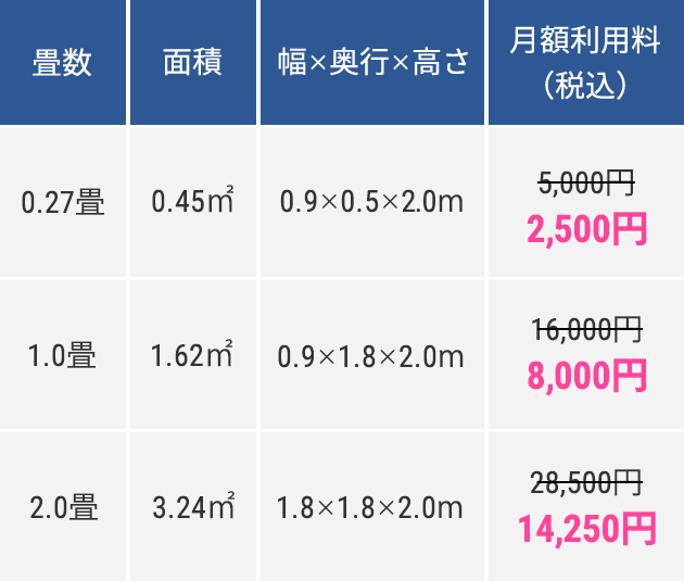 田園調布1丁目キャンペーン価格