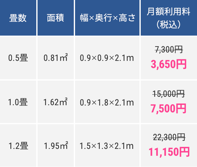 市ヶ谷九段南キャンペーン価格
