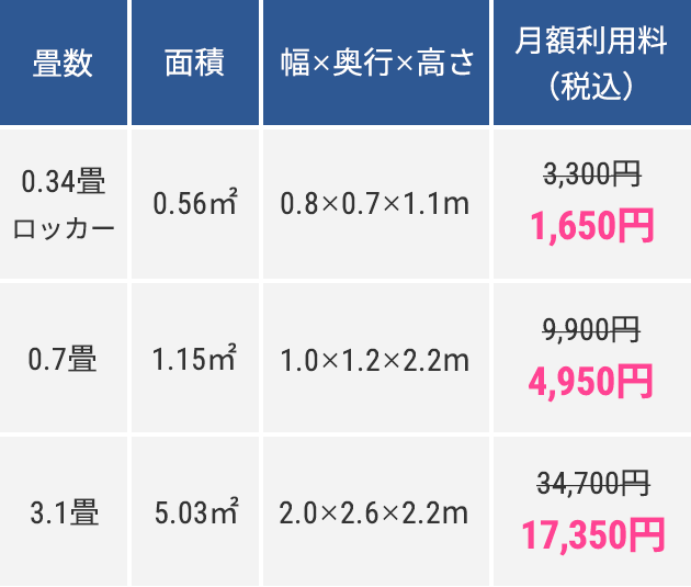蒲田1丁目キャンペーン価格