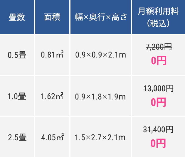 北品川キャンペーン価格