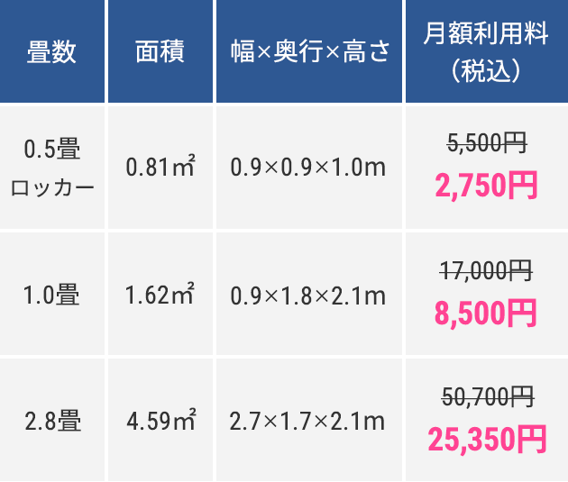 半蔵門駅前キャンペーン価格