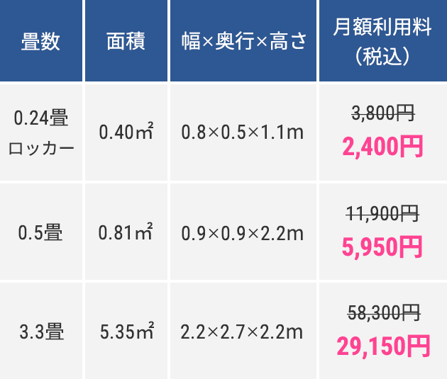 三軒茶屋2丁目キャンペーン価格