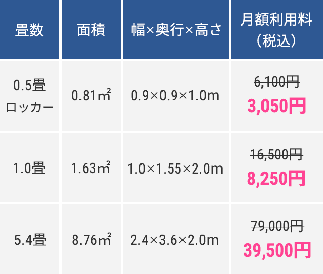 四谷曙橋駅前キャンペーン価格