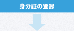 購入者様から見た電子マネーちょコム決済の支払イメージ クレジットカード決済代行 Gmoイプシロン株式会社