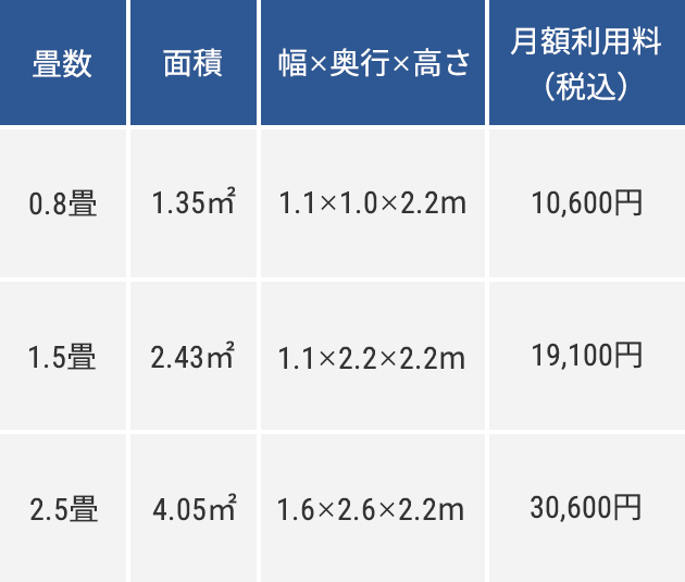 キャンペーン価格