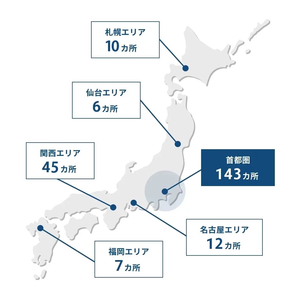 国内ネットワーク223ヶ所