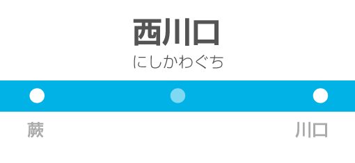 東急リバブル 京浜東北線 西川口駅 周辺の不動産売買相場価格は 不動産売却 査定情報