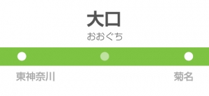 東急リバブル 路線価動向に関するデータ 横浜線 不動産売却 査定情報