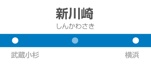 東急リバブル 横須賀線 新川崎駅 周辺の不動産売買相場価格は 不動産売却 査定情報