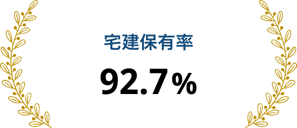 宅建保有率 92.7%